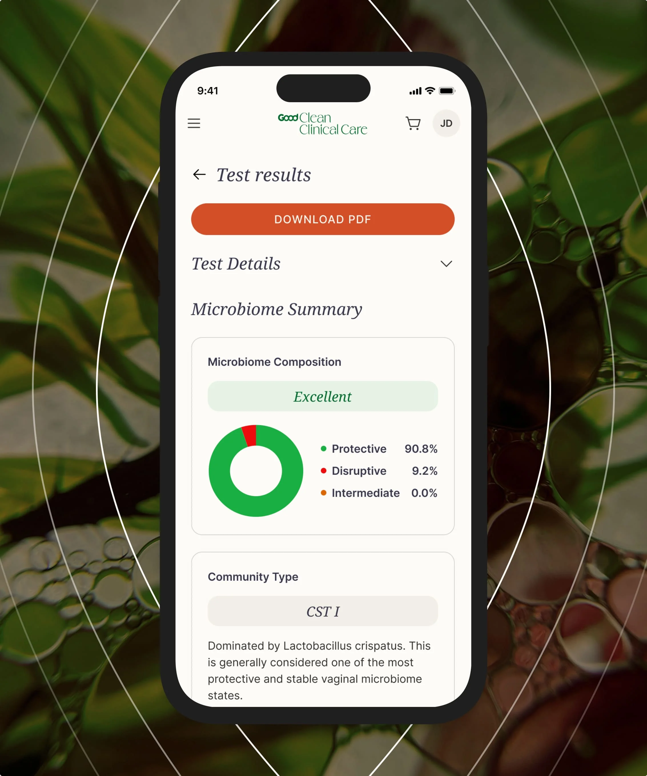 Test results example