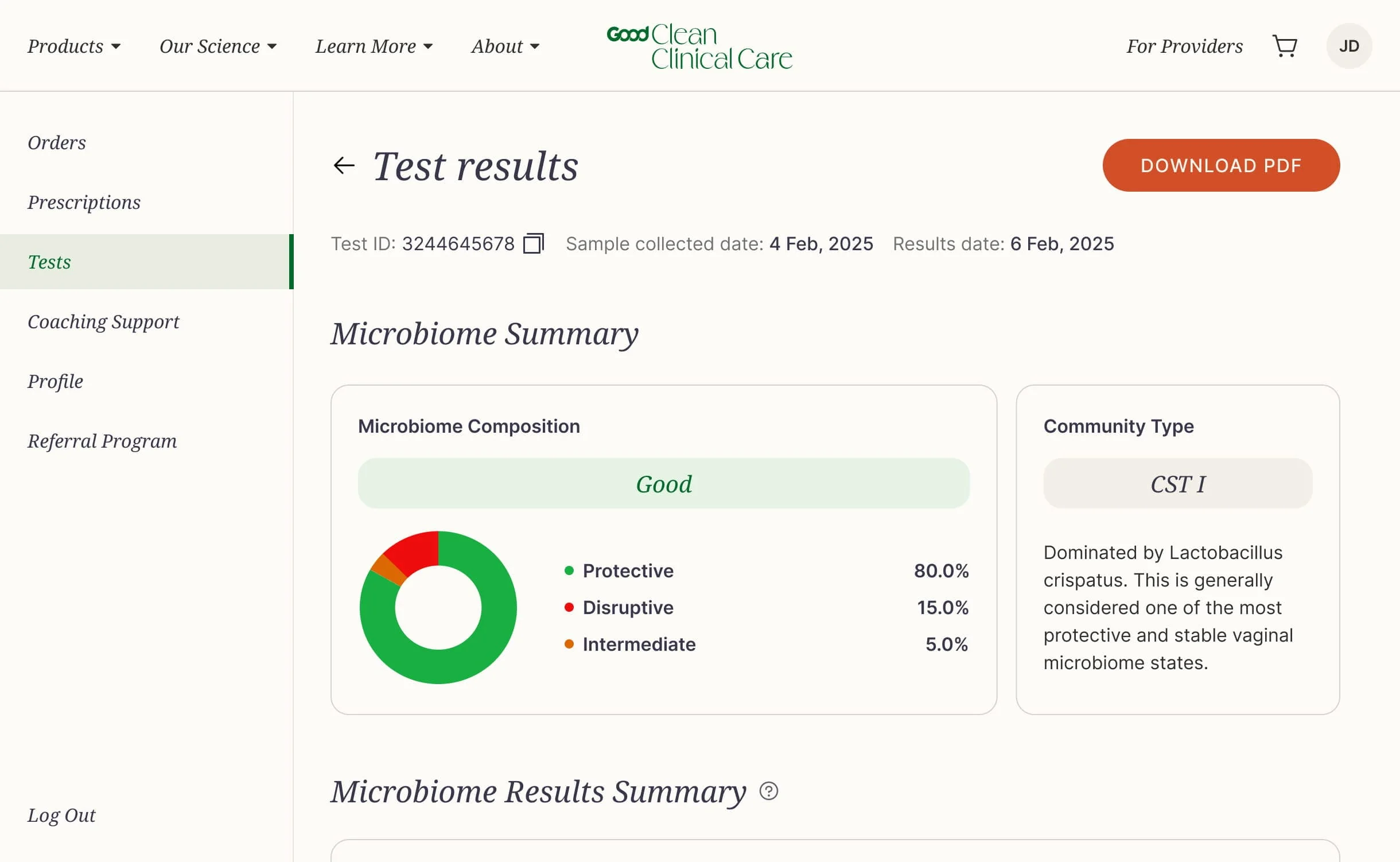 Test results example